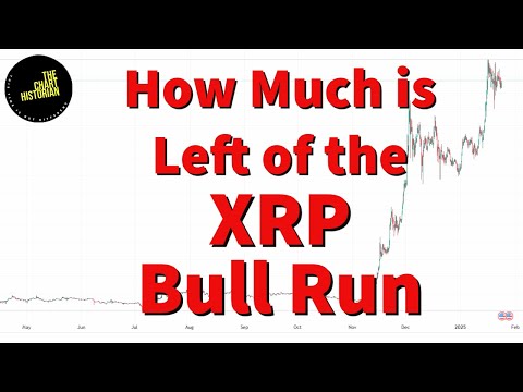 How Much is Left of the XRP Bull Run